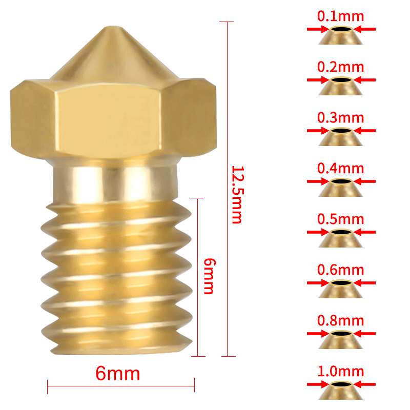 หัวฉีดเครื่องพิมพ์ 3D รุ่น E3D - 3D Printer Nozzle Brass บทวิจารณ์และราคา