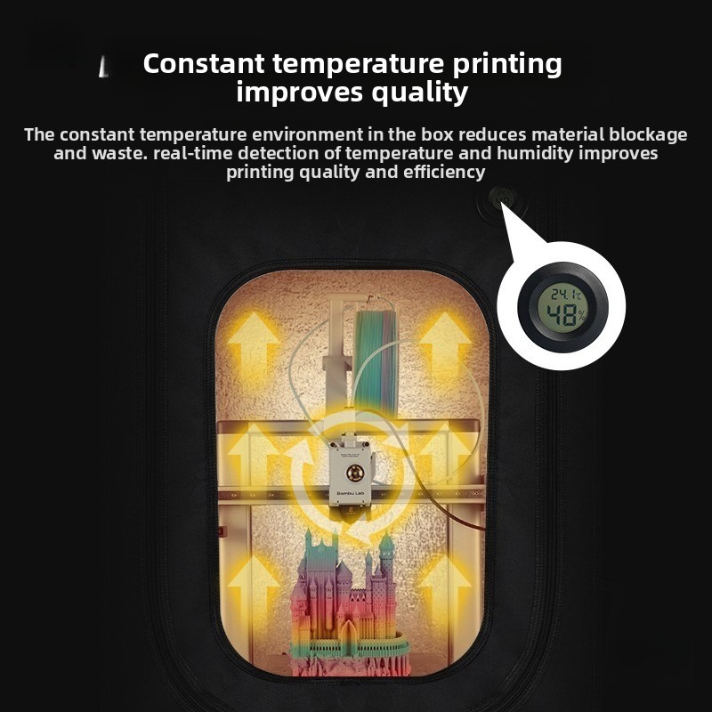 ฝาครอบป้องกันเครื่องพิมพ์เรซิ่ - Enclosure 3D Printing บทวิจารณ์และราคา