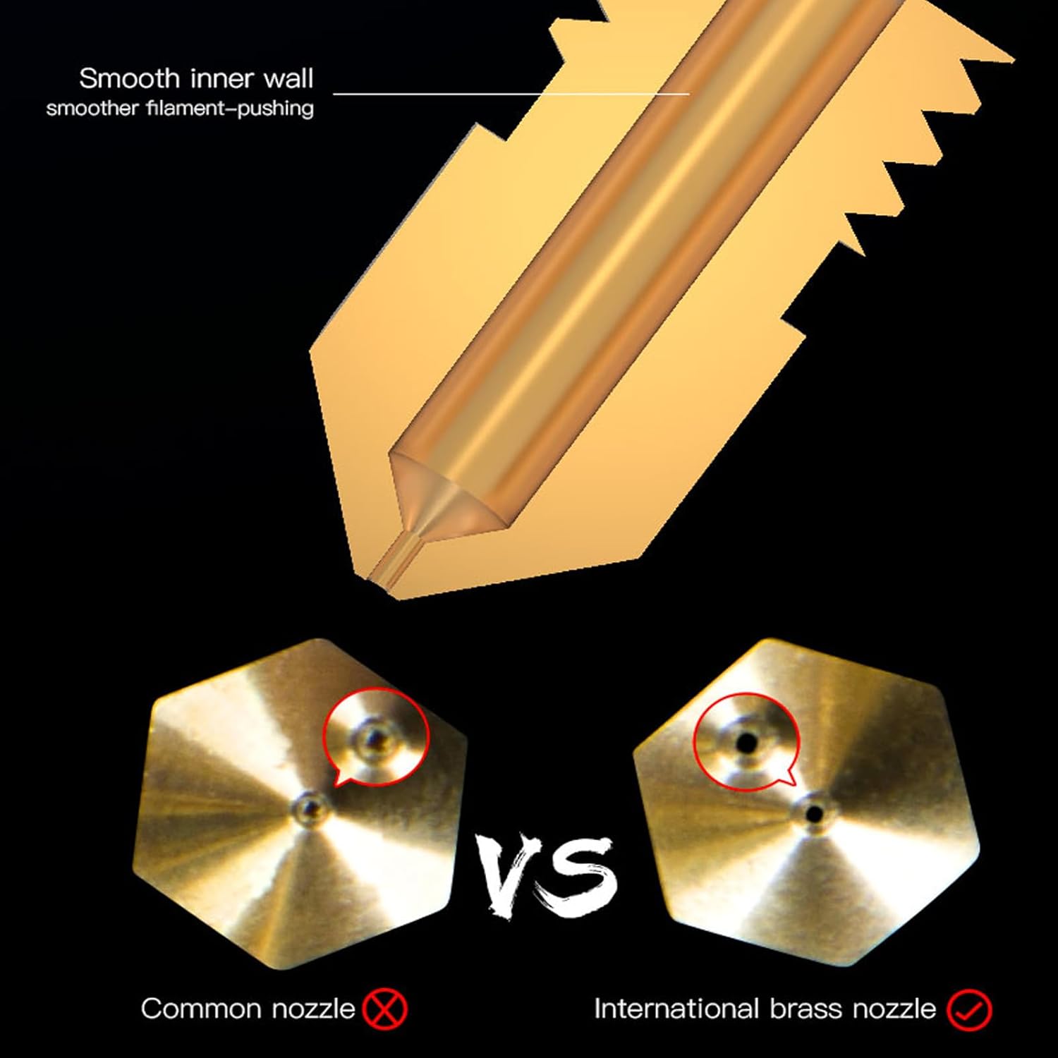 หัวฉีด Creality Ender 3/Ender  - 3D Printer Nozzle Brass บทวิจารณ์และราคา