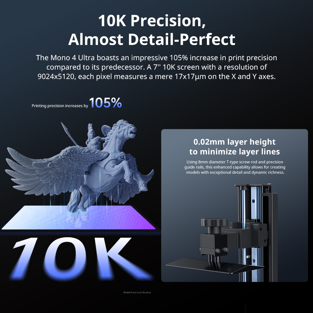 ANYCUBIC Photon Mono 4 Ultra L - Resin Curing Station บทวิจารณ์และราคา