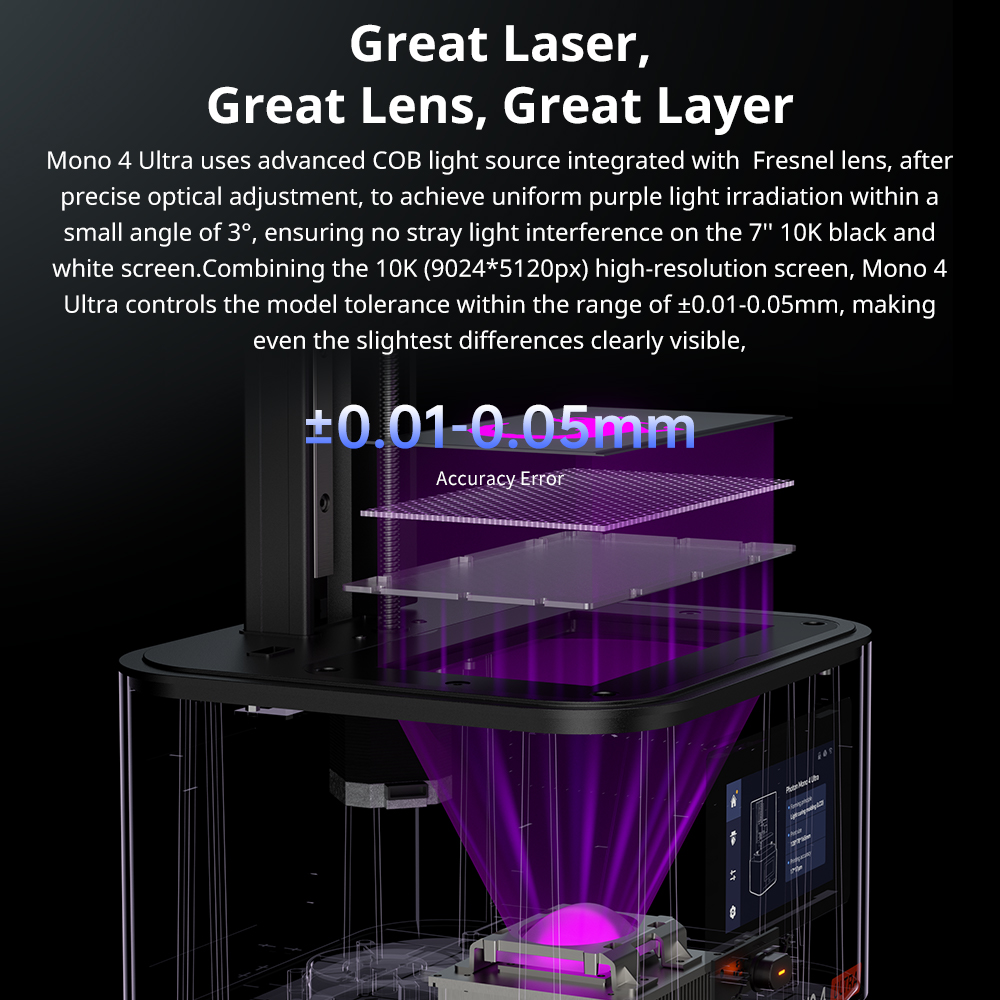 ANYCUBIC Photon Mono 4 Ultra L - Resin Curing Station บทวิจารณ์และราคา